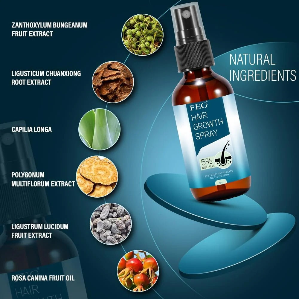 Hair Growth Spray & Beard Roller – 5% Minoxidil Serum for Hair & Beard Growth