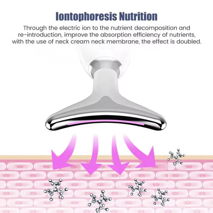 Anti-Wrinkle Face Roller