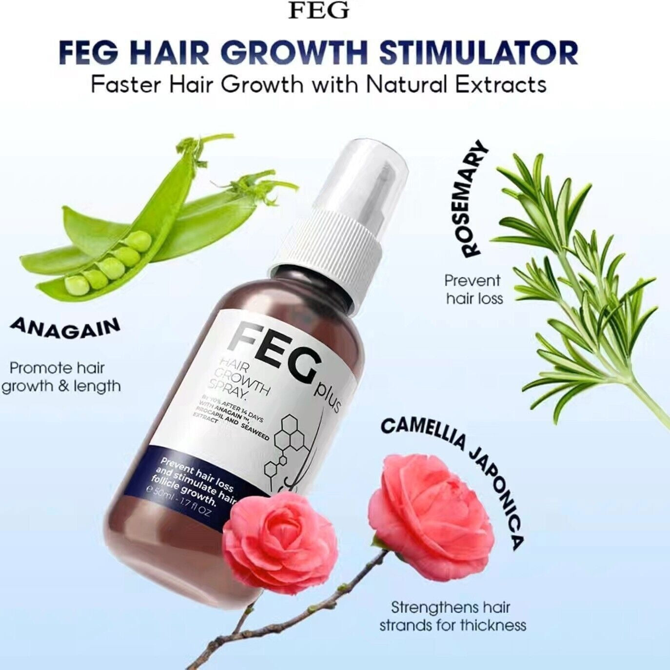 FEG Plus Hair Growth Serum