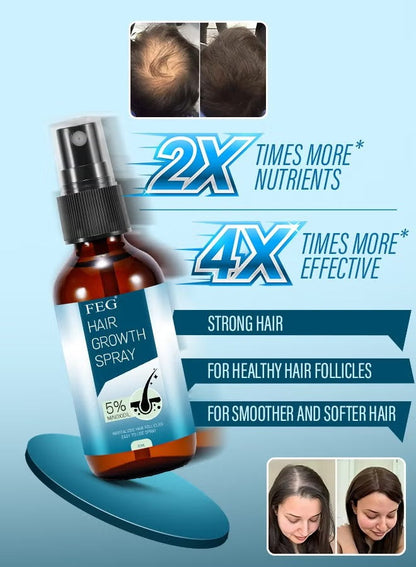 Hair Growth Spray & Beard Roller  – 5% Minoxidil Serum for Hair & Beard Growth