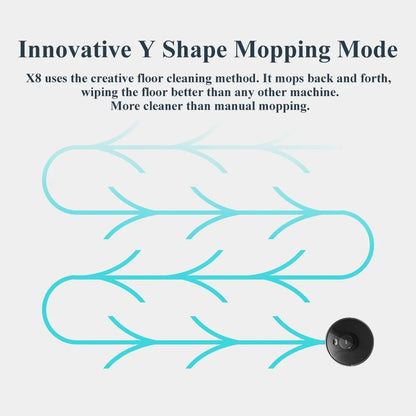 X8 Robot Vacuum Cleaner ,Laser System